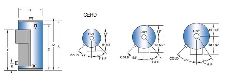 1698045978600158.jpg CEHD.jpg