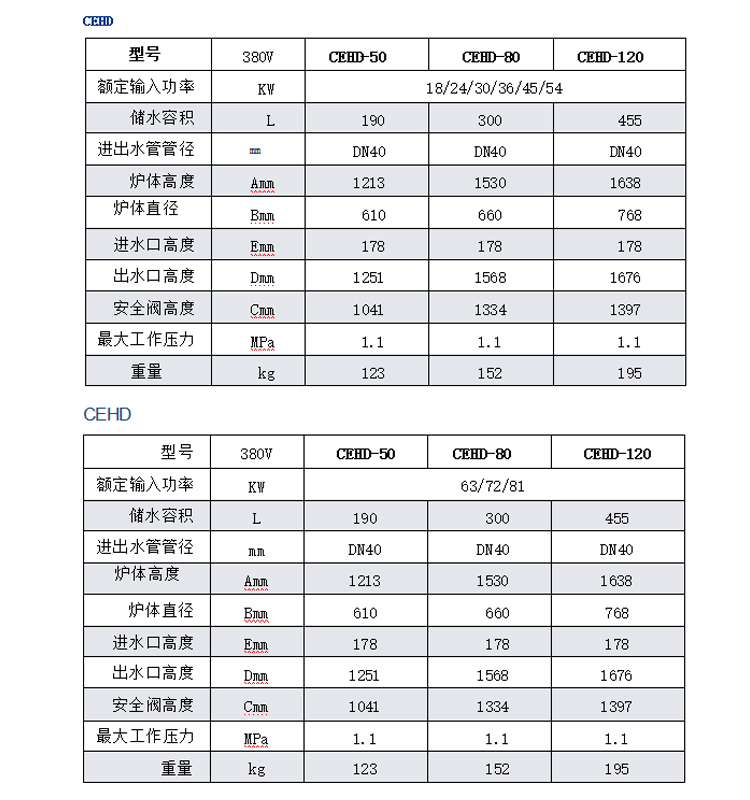 1698046021957193.jpg 数据.jpg